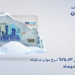 سود 23.2% دی‌ماه صندوق‌ امین‌‌آشنا ایرانیان